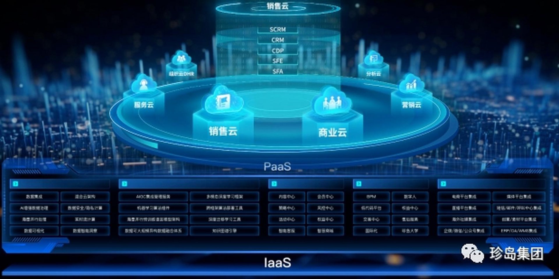 易人信息技术