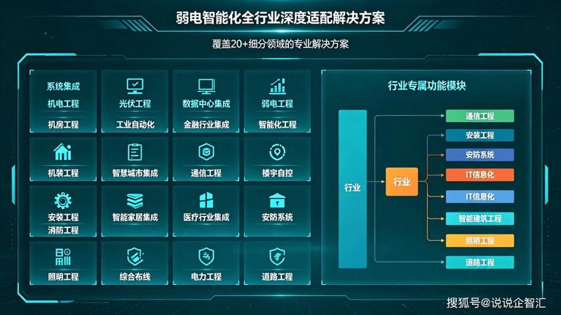 ERP系统定制：构建企业核心竞争力的秘密武器